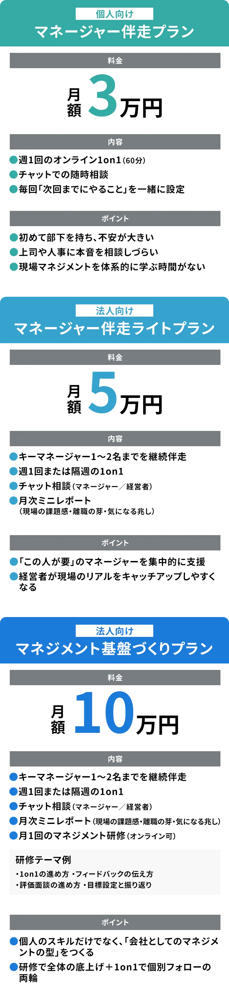 3つのプランで、個人も法人もサポート